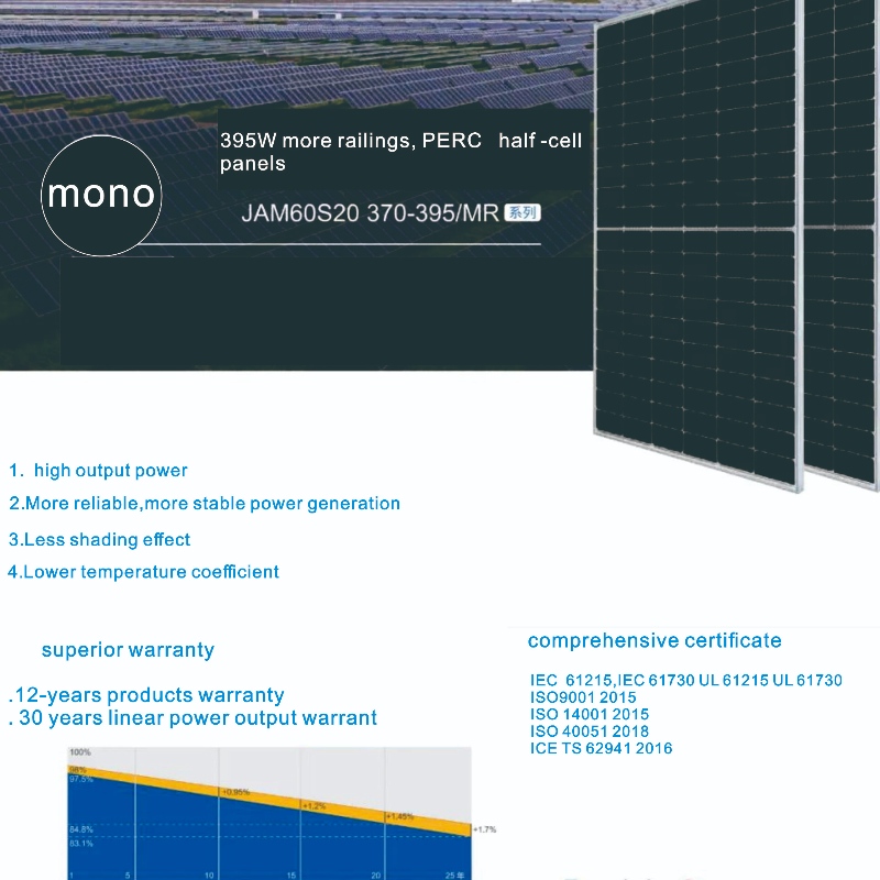 Sistema de painéis solares do fabricante da China