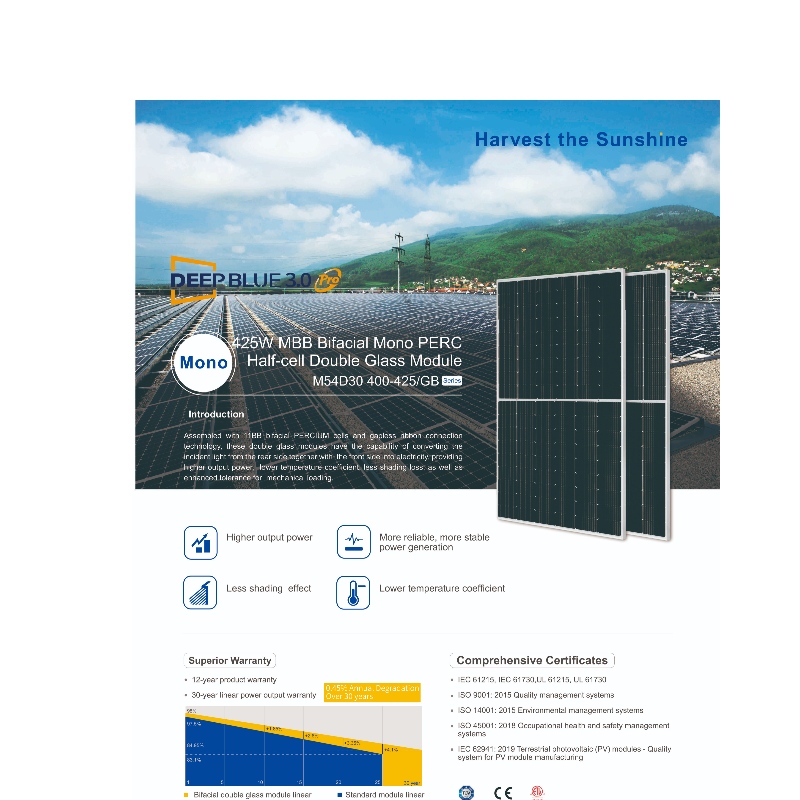 Painéis solares renováveis ​​Sistema de preços baratos de alta qualidade Venda online
